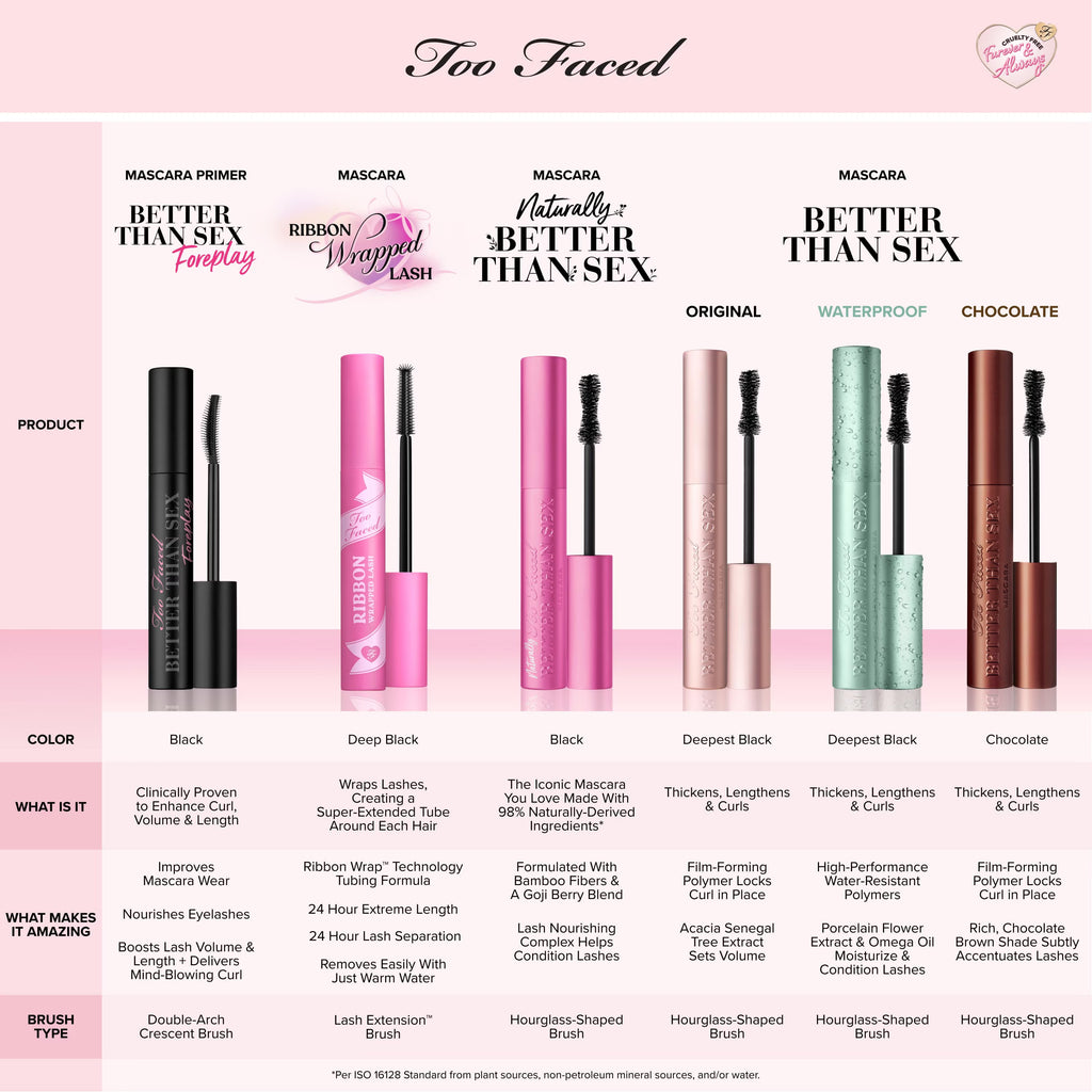 Better Than Sex Volumizing Mascara -ref:BLACK