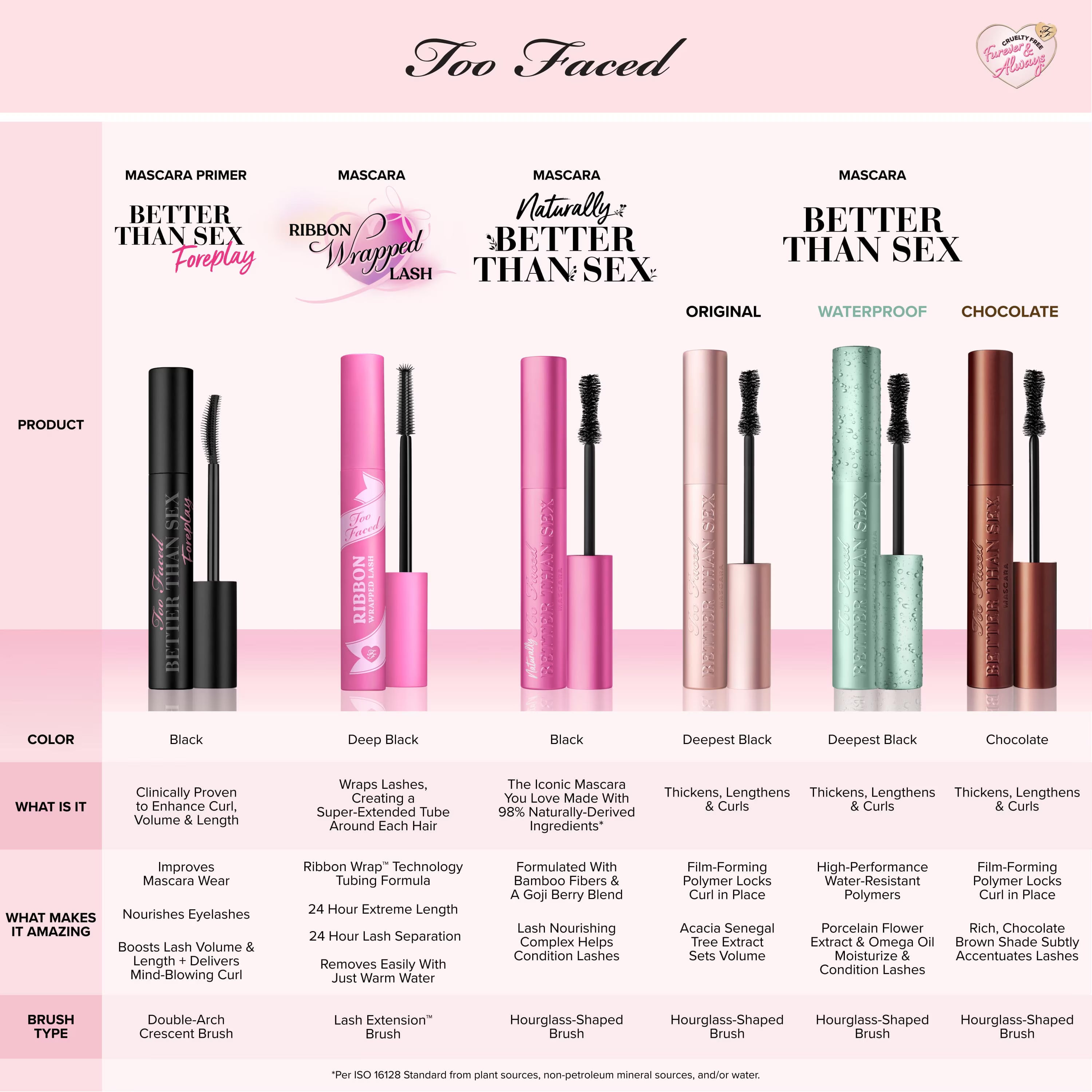 Better Than Sex Volumizing Mascara -ref:BLACK