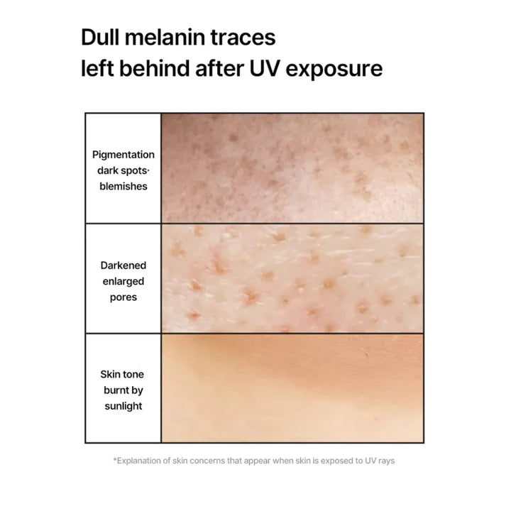 CELIMAX - PORE + DARK SPOT BRIGHTENING CARE SUNSCREEN SPF 50+ PA++ 50ML