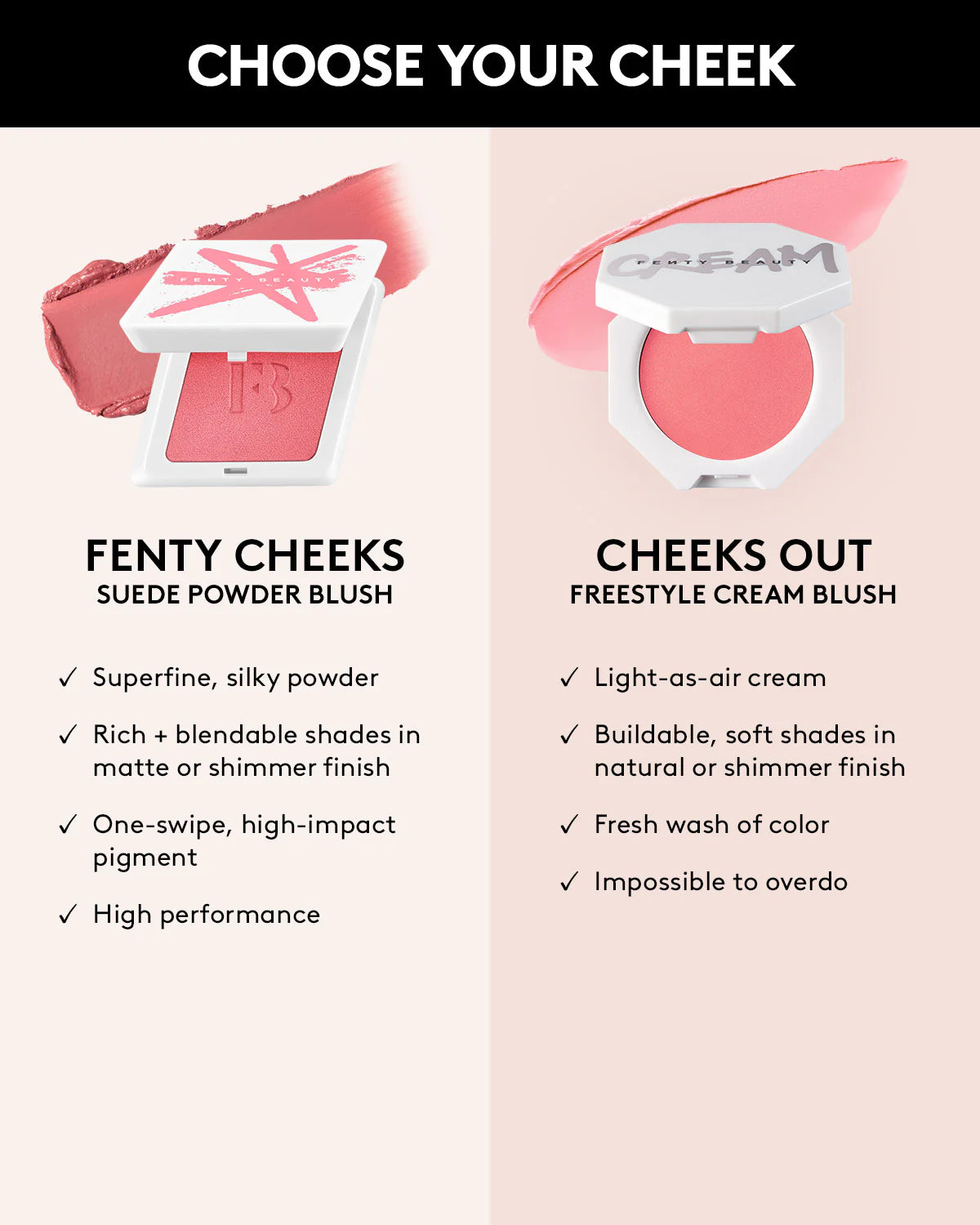 FENTY CHEEKS SUEDE POWDER BLUSH - ref : 10 RIRI