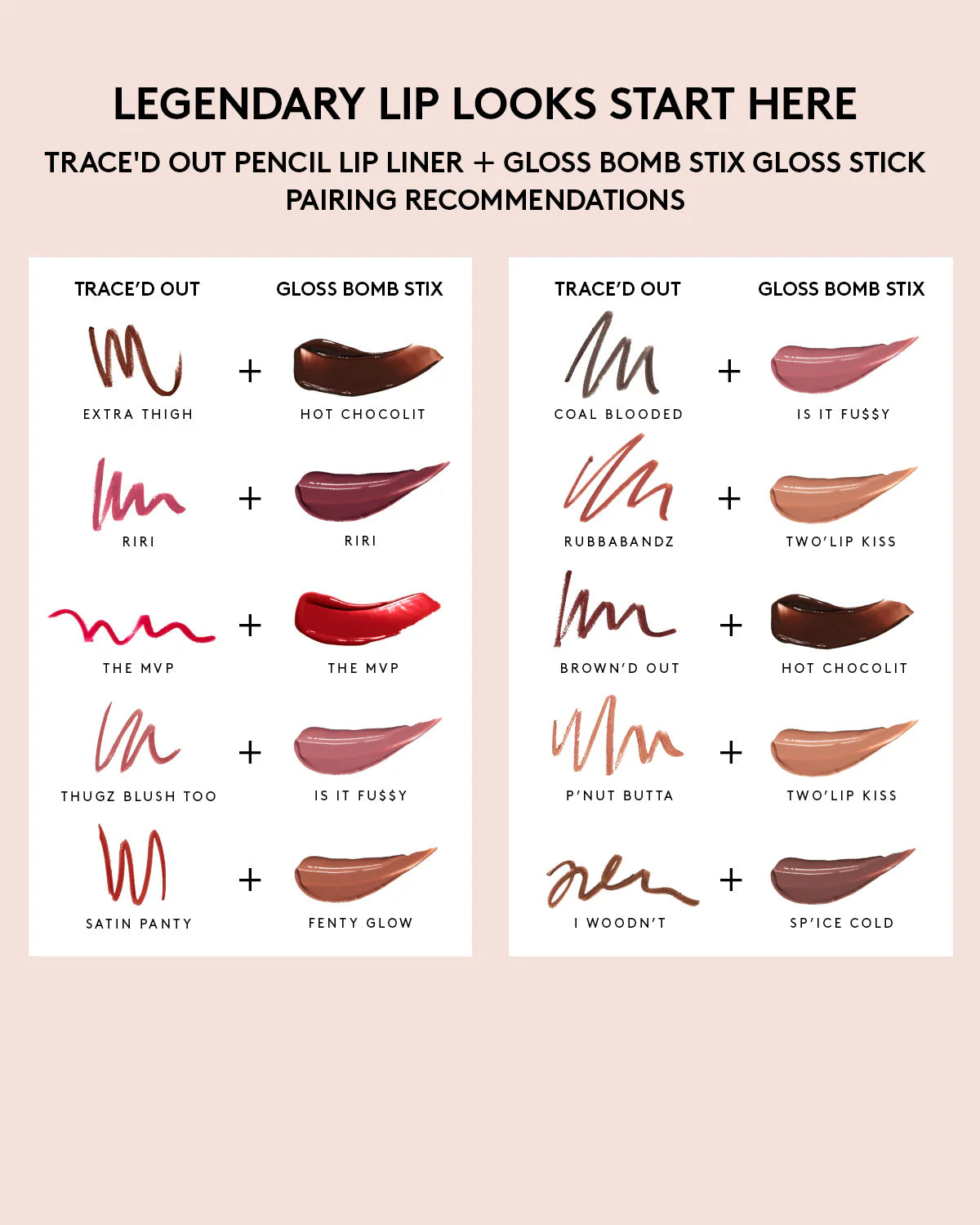 GLOSS BOMB STIX HIGH-SHINE GLOSS STICK - ref : 08 SP'ICE COLD