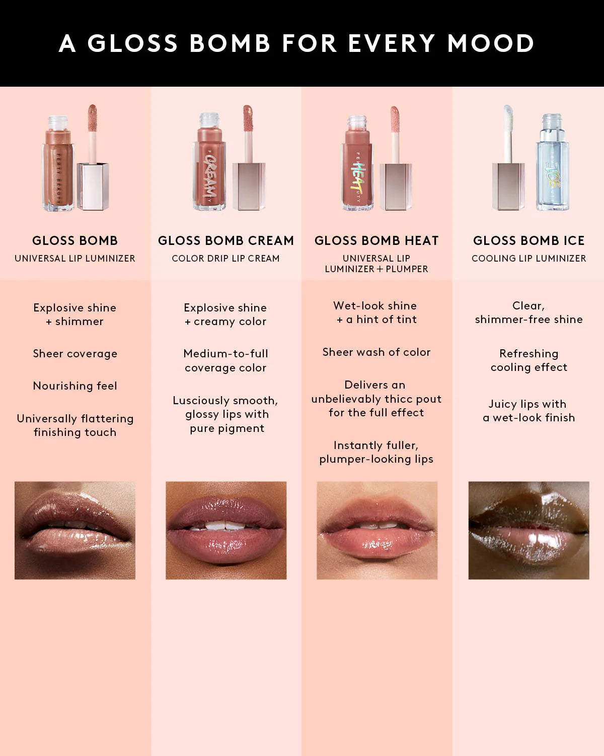GLOSS BOMB ICE COOLING LIP LUMINIZER - ref : COLD HEART'D