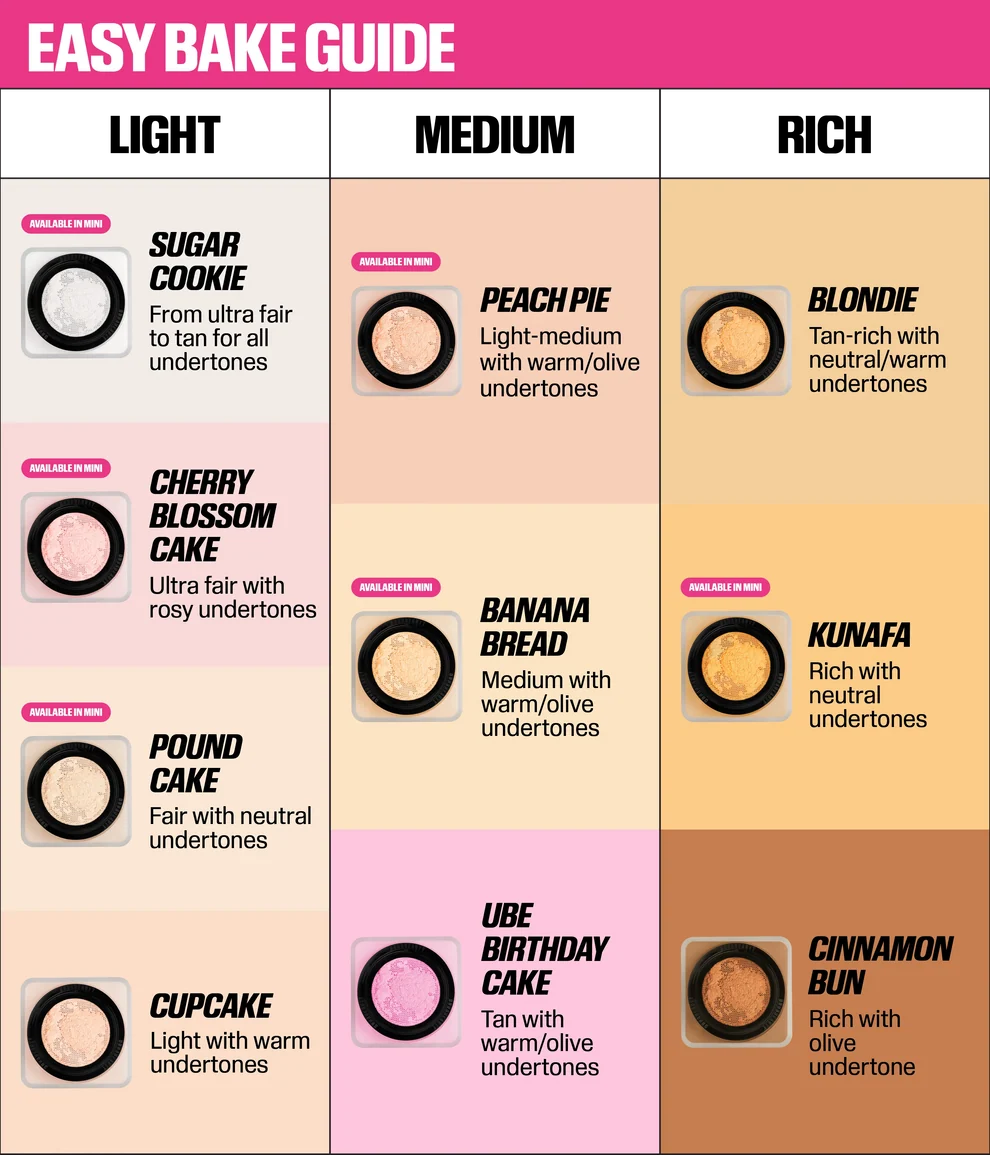 HUDA BEAUTY MINI EASY BAKE LOOSE BAKING & SETTING POWDER REF :BANANA BREAD