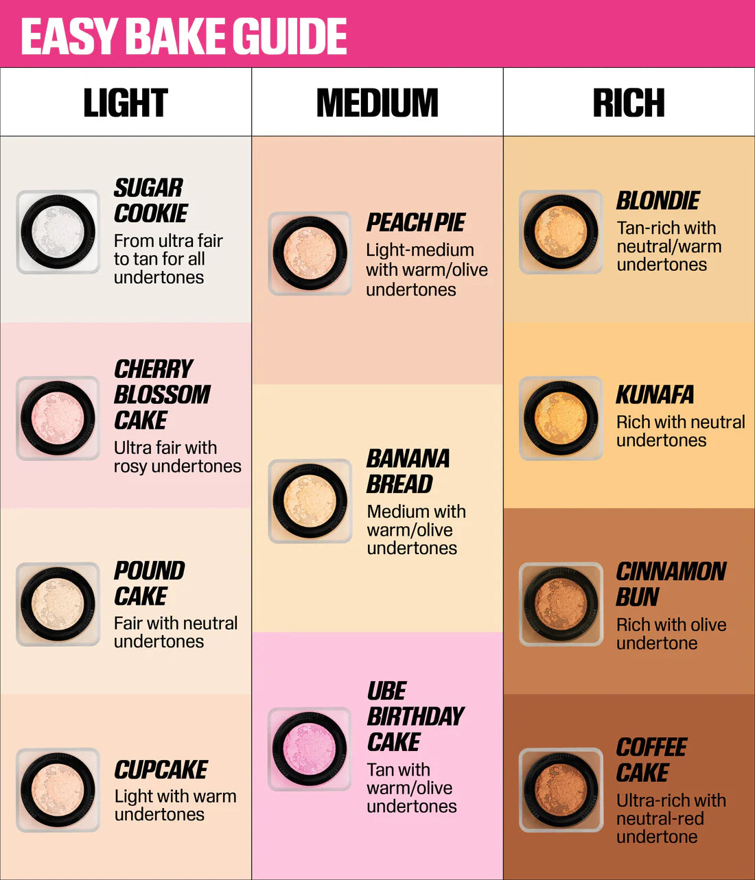 HUDA BEAUTY POUDRE Easy Bake REF: Pound Cacke