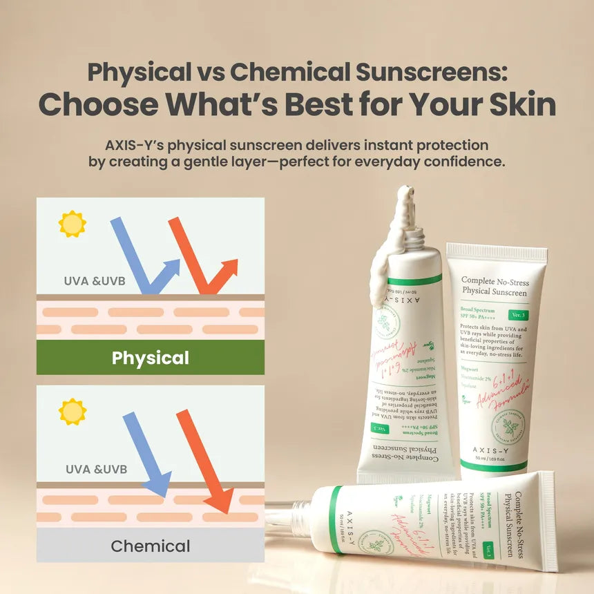 AXIS-Y - Complete No-Stress Physical Sunscreen (V3) OTC Version - Crème solaire physique